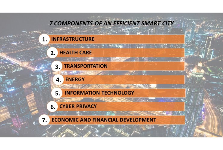 Smart City tenders procurement